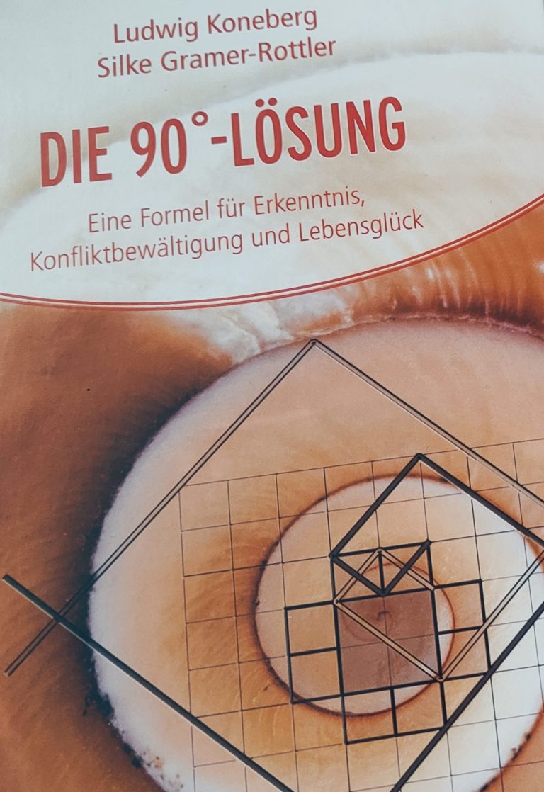 Zielsetzung Feedback Unterstützung Selbstbewusstsein Potenzialentfaltung Reflexion Motivation Veränderung Blockadenlösung Teamentwicklung Kommunikation Perspektivwechsel Wachstum